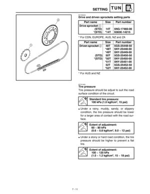 Page 3297 - 11
TUNSETTING
EC72N000
Drive and driven sprockets setting parts
* For CDN, EUROPE, AUS, NZ and ZA
* For AUS and NZPart name Size Part number
Drive sprocket 1 
(STD)
*(STD)14T
*14T5NG-17460-00
9383E-14215
Part name Size Part number
Driven sprocket 2 
(STD)
*(STD)48T
*48T
*49T
50T
*50T
*51T
52T
*52T5GS-25448-50
5NY-25448-00
5NY-25449-00
5GS-25450-50
5NY-25450-00
5NY-25451-00
5GS-25452-50
5NY-25452-00
EC721002
Tire pressure
Tire pressure should be adjust to suit the road
surface condition of the...