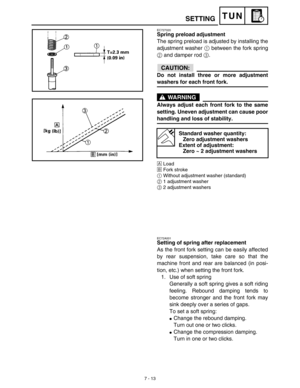 Page 3317 - 13
TUNSETTING
EC727020
Spring preload adjustment
The spring preload is adjusted by installing the
adjustment washer 1 between the fork spring
2 and damper rod 3.
CAUTION:
Do not install three or more adjustment
washers for each front fork.
WARNING
Always adjust each front fork to the same
setting. Uneven adjustment can cause poor
handling and loss of stability.
ÅLoad
ıFork stroke
1Without adjustment washer (standard)
21 adjustment washer
32 adjustment washers
Standard washer quantity:
Zero adjustment...