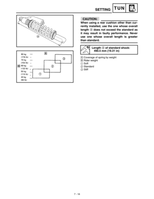 Page 3367 - 18
TUN
CAUTION:
When using a rear cushion other than cur-
rently installed, use the one whose overall
length a does not exceed the standard as
it may result in faulty performance. Never
use one whose overall length is greater
than standard.
ÅCoverage of spring by weight
ıRider weight 
1Soft
2Standard
3Stiff
Length a of standard shock:
490.5 mm (19.31 in)
SETTING 