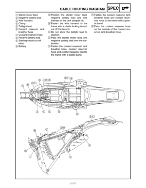 Page 642 - 27
SPECCABLE ROUTING DIAGRAM
1Starter motor lead
2Negative battery lead
3Wire harness
4Clamp
5Taillight lead
6Coolant reservoir tank
breather hose
7Coolant reservoir hose
8Positive battery lead
9Starting circuit cut-off 
relay
0BatteryÅPosition the starter motor lead,
negative battery lead and wire
harness in the tank damper slit.
ıFasten the wire harness to the
frame with a plastic locking tie and
cut off the tie end.
ÇDo not allow the taillight lead to
slacken.
ÎPass the starter motor lead and...