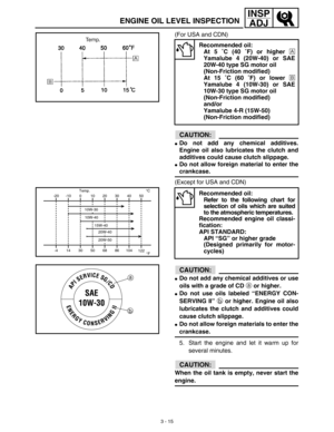 Page 803 - 15
INSP
ADJ
ENGINE OIL LEVEL INSPECTION
(For USA and CDN)
CAUTION:
Do not add any chemical additives.
Engine oil also lubricates the clutch and
additives could cause clutch slippage.
Do not allow foreign material to enter the
crankcase.
(Except for USA and CDN)
CAUTION:
Do not add any chemical additives or use
oils with a grade of CD a or higher.
Do not use oils labeled “ENERGY CON-
SERVING II” b or higher. Engine oil also
lubricates the clutch and additives could
cause clutch slippage.
Do not...