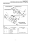 Page 2385 - 13
CHAS
EC5A8200
CALIPER DISASSEMBLY
ÅFront
ıRear
Extent of removal:1 Front caliper disassembly2 Rear caliper disassembly
Extent of removal Order Part name Q’ty Remarks
CALIPER DISASSEMBLYAB
1 Pad pin 1 1
2 Brake pad 2 2
3 Pad support 1 1
4 Caliper piston 2 1
Refer to “REMOVAL POINTS”. 5 Dust seal 2 1
6 Piston seal 2 1
12
FRONT BRAKE AND REAR BRAKE 