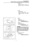 Page 2515 - 26
CHASFRONT BRAKE AND REAR BRAKE
2. Air bleed:
Brake system
Refer to “BRAKE SYSTEM AIR
BLEEDING” section in the CHAPTER
3.
3. Inspect:
Brake fluid level
Fluid at lower level → Fill up.
Refer to “BRAKE FLUID LEVEL
INSPECTION” section in the CHAP-
TER 3.
4. Install:
[Front]
Diaphragm
Master cylinder cap 1 
Screw (master cylinder cap) 2 
[Rear]
Diaphragm
Master cylinder cap 1 
Bolt (master cylinder cap) 2 
ACHTUNG:CAUTION:
After installation, while pulling the lever in
or pushing down on the...