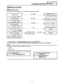 Page 310–+ELEC
6 - 17
CHARGING SYSTEM
EC680000
CHARGING SYSTEM
EC681001
INSPECTION STEPS
If the battery is not charged, use the following inspection steps.
*1 marked: Refer to “FUSE INSPECTION” section in the CHAPTER 3.
*2 marked: Refer to “BATTERY INSPECTION AND CHARGING” section in the CHAPTER 3.
NOTE:
Remove the following parts before inspection.
1) Seat
2) Fuel tank
Use the following special tool in this inspection.
Pocket tester:
YU-3112-C/90890-03112Inductive tachometer:
YU-8036-B
Engine tachometer:...