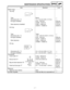 Page 44SPEC
 
2 - 7 
MAINTENANCE SPECIFICATIONS 
Piston rings:
Top ring:
Type Barrel ----
Dimensions (B  
× 
 T) 1.2  
×  
 3.5 mm (0.05   
×  
 0.14 in) ----
End gap (installed) 0.20 ~ 0.30 mm 
(0.008 ~ 0.012 in)0.55 mm 
(0.022 in)
Side clearance (installed) 0.030 ~ 0.065 mm 
(0.0012 ~ 0.0026 in)0.12 mm 
(0.005 in)
2nd ring:
Type Taper ----
Dimensions (B  
× 
 T) 1.00  
×  
 3.35 mm (0.04   
×  
 0.13 in) ----
End gap (installed) 0.35 ~ 0.50 mm 
(0.014 ~ 0.020 in)0.85 mm 
(0.033 in)
Side clearance 0.020 ~...