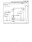 Page 47SPEC
 
2 - 10 
MAINTENANCE SPECIFICATIONS 
Item Standard
Lubrication chart:
Pressure feed
Splashed scavenge
Oil strainer
Oil pan Oil pump rotor 2
Oil pump rotor 1
Oil tank
Oil filter
Check ball
Cylinder head
Crank pinPiston pinPiston
Drive axleMain axleTransmission gears
Camshaft
Valve lifter 