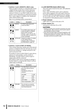 Page 12Controls and Functions Owner’s Manual
12
• Switches 5 and 6 (REMOTE) (Ri8-D only)When you plan to monitor or control the Ri8-D from 
a digital mixing console, these switches determine 
whether to use an Ri8-D-native compatible device 
such as CL Series or a non-Ri8-D-native device such 
as M7CL Series. Information on which devices feature 
Ri8-D-native support is available at the Yamaha pro 
audio website product page:
http://www.yamahaproaudio.com/products/
• Switches 7 and 8 (START UP MODE) These...