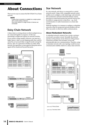 Page 14About Connections Owner’s Manual
14
About Connections
There are two ways to connect the Ri8-D/Ro8-D to a Dante 
network.
NOTE
A daisy chain connection is suitable for a simple system 
with a small number of devices. 
Use a star net work if a large number of devices are 
connected.
Daisy Chain Network
A daisy chain is a wiring scheme in which multiple devices 
are connected together in sequence. In this way, 
networking is simple and requires no network switches. 
If you connect a large number of devices,...