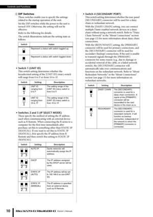Page 10Controls and Functions Owner’s Manual
10
6DIP Switches
These switches enable you to specify the settings 
related to the startup operation of the unit.
Set the DIP switches while the power to the unit is 
turned OFF. Otherwise, the setting will not be 
effective.
Refer to the following for details.
The switch illustrations indicate the setting state as 
follows.
• Switch 1 (UNIT ID) This switch setting determines whether the 
hexadecimal setting of the [UNIT ID] rotary switch 
will range from 0 to F or...