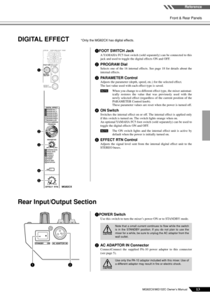 Page 13 Front & Rear Panels
MG82CX/MG102C Owner’s Manual13
Reference
DIGITAL EFFECT*Only the MG82CX has digital effects.
1FOOT SWITCH Jack
A YAMAHA FC5 foot switch (sold separately) can be connected to this
jack and used to toggle the digital effects ON and OFF.
2PROGRAM Dial
Selects one of the 16 internal effects. See page 18 for details about the
internal effects.
3PARAMETER Control
Adjusts the parameter (depth, speed, etc.) for the selected effect.
The last value used with each effect type is saved.
When you...