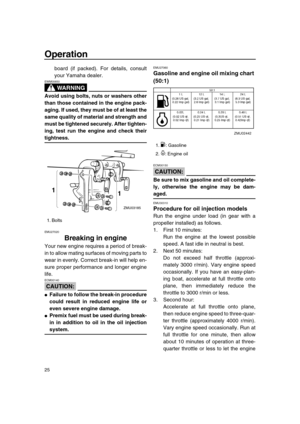 Page 30 
Operation 
25 
board (if packed). For details, consult
your Yamaha dealer.
WARNING
 
EWM00650  
Avoid using bolts, nuts or washers other
than those contained in the engine pack-
aging. If used, they must be of at least the
same quality of material and strength and
must be tightened securely. After tighten-
ing, test run the engine and check their 
tightness. 
EMU27020 
Breaking in engine 
Your new engine requires a period of break-
in to allow mating surfaces of moving parts to
wear in evenly. Correct...