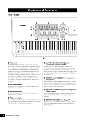 Page 16MONTAGE Owner’s Manual6
Top Panel 
Keyboard
The MONTAGE6 features a 61-key keyboard, while the 
MONTAGE7 has 76 keys and the MONTAGE8 has 88 keys. 
All are equipped with a touch response feature (both initial 
touch and aftertouch). With initial touch, the instrument 
senses how strongly or softly you play the keys, and uses 
that playing strength to alter the sound in various ways, 
depending on the selected Performance. Aftertouch, on the 
other hand, lets you alter the sound by the amount of...