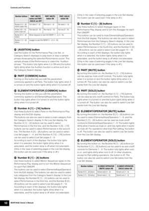 Page 20MONTAGE Owner’s Manual10
Controls and Functions
B[AUDITION] button 
Use this button (in the Performance Play, Live Set, or 
Category Search displays) to play back or stop a sample 
phrase showcasing the selected Performance sound. This 
sample phrase of the Performance is called the “Audition 
phrase.” The button fully lights when it is ON and the button 
lights dimly when the Audition function is active such as in 
the Category Search display.
CPART [COMMON] button 
Turning on this button lets you edit...
