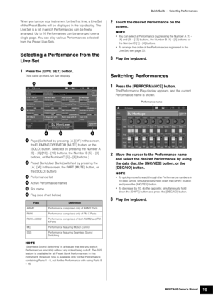 Page 29MONTAGE Owner’s Manual19
Quick Guide — Selecting Performances
When you turn on your instrument for the first time, a Live Set 
of the Preset Banks will be displayed in the top display. The 
Live Set is a list in which Performances can be freely 
arranged. Up to 16 Performances can be arranged over a 
single page. You can play various Performances selected 
from the Preset Live Sets.
Selecting a Performance from the 
Live Set
1Press the [LIVE SET] button.
This calls up the Live Set display.
Page...
