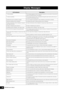 Page 66MONTAGE Owner’s Manual56
Display Messages
LCD indicationDescription
** will be deleted. This message appears when the specified operation you are about to execute will 
cause the specified data to be deleted.
** will be overwritten. This message appears when a file/folder having the same name as the one you 
are about to save already exists.
Activate the source controller to assign. You can assign the parameter to the controller you are about to activate.
Advanced settings will be initialized. All...