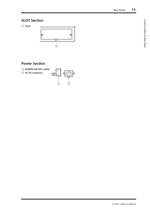 Page 11Rear Panel11
01V96i—Reference Manual
Control Surface & Rear PanelSLOT Section
1SLOT
Power Section
1POWER ON/OFF switch
2AC IN connector
1
21 