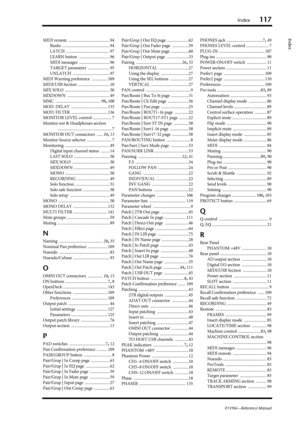 Page 117Index117
01V96i—Reference Manual
IndexMIDI remote .......................................... 94
Banks
 ................................................ 94
LATCH
 ............................................ 97
LEARN button
 ............................... 96
MIDI messages
 ............................... 96
TARGET parameter
 ...................... 95
UNLATCH
 ..................................... 97
MIDI Warning preference
 ................ 109
MIDI/USB Section
 ................................ 10
MIX...