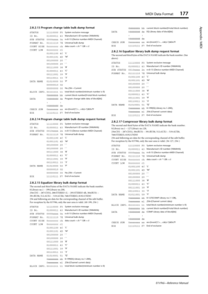 Page 177MIDI Data Format177
01V96i—Reference Manual
Appendix: MIDI2.8.2.13 Program change table bulk dump format
2.8.2.14 Program change table bulk dump request format
2.8.2.15 Equalizer library bulk dump format
The second and third bytes of the DATA NAME indicate the bank number.
0:Library no.1 – 199:Library no.200,
256:CH1 – 287:CH32, 288:STEREO 1L – 295:STEREO 4R, 384:BUS1 – 
391:BUS8, 512:AUX1 – 519:AUX8, 768:STEREO, 8192:UNDO
256 and following are data for the corresponding channel of the edit buffer.
For...