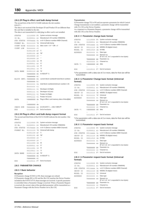 Page 180180Appendix: MIDI
01V96i—Reference Manual
2.8.2.29 Plug-in effect card bulk dump format
The second byte of the DATA NAME indicates the slot number.
0:SLOT 1
The data is not received if the Developer ID and Product ID are different than 
the card that is installed in the slot.
The data is not transmitted if a valid plug-in effect card is not installed.
2.8.2.30 Plug-in effect card bulk dump request format
The second and third bytes of the DATA NAME indicate the slot number. (See 
above)
2.8.3  PARAMETER...