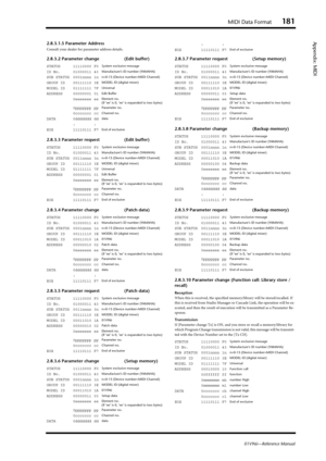 Page 181MIDI Data Format181
01V96i—Reference Manual
Appendix: MIDI2.8.3.1.5 Parameter Address
Consult your dealer for parameter address details.
2.8.3.2 Parameter change (Edit buffer)
2.8.3.3 Parameter request (Edit buffer)
2.8.3.4 Parameter change (Patch data)
2.8.3.5 Parameter request (Patch data)
2.8.3.6 Parameter change (Setup memory)2.8.3.7 Parameter request (Setup memory)
2.8.3.8 Parameter change (Backup memory)
2.8.3.9 Parameter request (Backup memory)
2.8.3.10 Parameter change (Function call: Library...