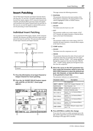 Page 47Insert Patching47
01V96i—Reference Manual
Input & Output Patching
Insert Patching
The 01V96i’s Input Channels and Output Channels (Stereo 
Out, Bus Out 1–8, Aux Out 1–8) feature independent Insert 
Ins and Outs. Inputs, outputs, ADAT connector channels, slot 
channels, and internal effects processor inputs and outputs 
can be patched to the Output Channel Insert Ins and Outs. In 
this way, you can send the signals to external effects proces-
sors for processing, or insert internal effects.
Individual...