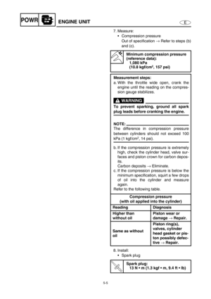 Page 1145-5
EPOWRENGINE UNIT
7. Measure:
Compression pressure
Out of specification →
 Refer to steps (b)
and (c).
8. Install:
Spark plug
Minimum compression pressure 
(reference data):
1,080 kPa 
(10.8 kgf/cm
2, 157 psi)
Measurement steps:
a. With the throttle wide open, crank the
engine until the reading on the compres-
sion gauge stabilizes.
 WARNING
To prevent sparking, ground all spark
plug leads before cranking the engine.
NOTE:
The difference in compression pressure
between cylinders should not exceed...