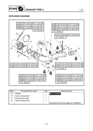 Page 1195-10
EPOWREXHAUST PIPE 3
EXPLODED DIAGRAM
Step Procedure/Part name Q’ty Service points
15 Gasket 1
16 Inner exhaust joint 1
17 Exhaust joint seal 1
18 Outer exhaust joint 1
Reverse the removal steps for installation.
3
6
18
2
717
1610
12
11
8913
14
15 5 4
1
LT
572
LT
572
LT
572
LT
572
LT
242
LT
242
7th   15 N • m (1.5 kgf 
• m, 11 ft 
• Ib) 3rd   2.0 N • m (0.2 kgf 
• m, 1.4 ft 
• Ib)
10 × 45 mm
11th  39 N • m (3.9 kgf 
• m, 28 ft 
• Ib)
LT
242
8th   15 N • m (1.5 kgf 
• m, 11 ft 
• Ib) 4th   2.0 N • m...