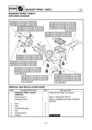 Page 1205-11
EPOWREXHAUST PIPES 1 AND 2
EXHAUST PIPES 1 AND 2
EXPLODED DIAGRAM
REMOVAL AND INSTALLATION CHART
Step Procedure/Part name Q’ty Service points
EXHAUST PIPES 1 AND 2 
REMOVALFollow the left “Step” for removal.
Exhaust pipe 3 Refer to “EXHAUST PIPE 3”.
Generator cover Refer to “GENERATOR AND STARTER 
MOTOR”.
1Bolt 2
2Bolt 1
3 Exhaust pipe stay 1
4Nut 5
5 Exhaust pipe 2 1
6Gasket 1
E
E
E
LT
242LT
242
LT
242
19 48
1012 13
6 7 5 4
4
4
2
3
11È
È
6th   39 N • m (3.9 kgf 
• m, 28 ft 
• Ib) 1st    39 N • m...