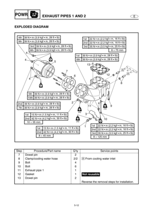 Page 1215-12
EPOWREXHAUST PIPES 1 AND 2
EXPLODED DIAGRAM
Step Procedure/Part name Q’ty Service points
7 Dowel pin 2
8 Clamp/cooling water hose 2/2È
From cooling water inlet
9Bolt 4
10 Bolt 6
11 Exhaust pipe 1 1
12 Gasket 1
13 Dowel pin 2
Reverse the removal steps for installation.
E
E
E
LT
242LT
242
LT
242
19 48
1012 13
6 7 5 4
4
4
2
3
11È
È
6th   39 N • m (3.9 kgf 
• m, 28 ft 
• Ib) 1st    39 N • m (3.9 kgf 
• m, 28 ft 
• Ib)
2nd   22 N • m (2.2 kgf 
• m, 16 ft 
• Ib) 1st    22 N • m (2.2 kgf 
• m, 16 ft 
•...