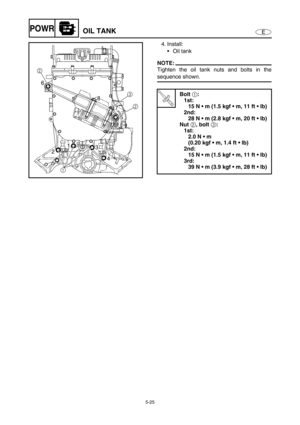 Page 1345-25
EPOWROIL TANK
4. Install:
Oil tank
NOTE:
Tighten the oil tank nuts and bolts in the
sequence shown.
T R..
Bolt 
1:
1st:
15 N  m (1.5 kgf  m, 11 ft  lb)
2nd:
28 N  m (2.8 kgf  m, 20 ft  lb)
Nut 
2, bolt 
3:
1st:
2.0 N  m 
(0.20 kgf  m, 1.4 ft  lb)
2nd:
15 N  m (1.5 kgf  m, 11 ft  lb)
3rd:
39 N  m (3.9 kgf  m, 28 ft  lb)
6
8
7
5
4 3 1
2
3
2 2
1 