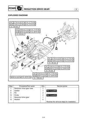 Page 1395-30
EPOWRREDUCTION DRIVE GEAR
EXPLODED DIAGRAM
Step Procedure/Part name Q’ty Service points
7 Reduction drive gear case 1
8Gasket 1
9Pin 2
10 Circlip 2
11 Reduction drive gear 1
12 Washer 2
Reverse the removal steps for installation.
9
9 10
12
11
12
10 8
2
4
3
6
5
16
57
E
LT
572
LT
LT
572
LT
LT
572
LT
LT
572
LT
LT
572
LT
8 × 100 mm
2nd   28 N  m (2.8 kgf 
 m, 20 ft 
 Ib) 1st    15 N  m (1.5 kgf 
 m, 11 ft 
 Ib)
6 × 55 mm
2nd   7.6 N  m (0.76 kgf 
 m, 5.5 ft 
 Ib) 1st    3.7 N  m (0.37 kgf 
...