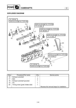 Page 1575-48
EPOWRCAMSHAFTS
EXPLODED DIAGRAM
Step Procedure/Part name Q’ty Service points
16 Exhaust camshaft 1
17 Bolt 2
18 Exhaust camshaft sprocket 1
19 Pin 1
20 Timing chain guide (intake side) 1
Reverse the removal steps for installation.
E
EE
E
E
E
M
M
10
11
10
11
10
11
121617
8
18
8
8
13
9
14
7
15
620
19
1 2
3 4 5
10 N 
 m (1.0 kgf  m, 7.2 ft  Ib)
6 × 35 mm
10 N 
 m (1.0 kgf  m, 7.2 ft  Ib)
6 × 35 mm
10 N 
 m (1.0 kgf  m, 7.2 ft  Ib)
6 × 25 mm
10 N 
 m (1.0 kgf  m, 7.2 ft  Ib)
6 × 8 mm
24 N ...