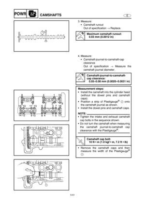 Page 1605-51
EPOWRCAMSHAFTS
3. Measure:
Camshaft runout
Out of specification → Replace.
Maximum camshaft runout:
0.03 mm (0.0012 in)
4. Measure:
Camshaft-journal-to-camshaft-cap 
clearance
Out of specification → Measure the
camshaft journal diameter.
Camshaft-journal-to-camshaft-
cap clearance:
0.05–0.08 mm (0.0020–0.0031 in)
Measurement steps:
Install the camshaft into the cylinder head
(without the dowel pins and camshaft
caps).
Position a strip of Plastigauge
® 1 onto
the camshaft journal as shown....