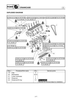 Page 1865-77
EPOWRCRANKCASE
EXPLODED DIAGRAM
Step Procedure/Part name Q’ty Service points
19 Cap 4
20 Bolt/washer 10/10
21 Lower crankcase 1
22 Dowel pin 2
23 Dowel pin/O-ring 1/1
Reverse the removal steps for installation.
6
23 22
22 11
10
9
87
23
4
5
17
19161820
14 15
12
1321
1
LT
271
LT
LT
572
LT
LT
572
LT
LT
572
LT
LT
572
LT
LT
572
LT
LT
572
LT
E
E
AA
12 N •
 m (1.2 kgf • m, 8.7 ft • Ib)
6 × 70 mm
12 N •
 m (1.2 kgf • m, 8.7 ft • Ib)
6 × 20 mm
20 N •
 m (2.0 kgf • m, 14 ft • Ib)
8 × 40 mm
2nd   15 N • m (1.5...