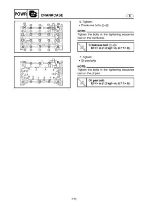 Page 1925-83
EPOWRCRANKCASE
6. Tighten: 
Crankcase bolts A–J 
NOTE:
Tighten the bolts in the tightening sequence
cast on the crankcase. 
T R..
Crankcase bolt A–J:
12 N  m (1.2 kgf  m, 8.7 ft  lb)
86240
93157
I
CAEG H
FB
DJ
7. Tighten: 
Oil pan bolts
NOTE:
Tighten the bolts in the tightening sequence
cast on the oil pan. 
T R..
Oil pan bolt:
12 N  m (1.2 kgf  m, 8.7 ft  lb)
6
10
13
9
13
711 12
58 4
2 