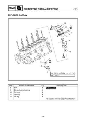 Page 1945-85
EPOWRCONNECTING RODS AND PISTONS
EXPLODED DIAGRAM
Step Procedure/Part name Q’ty Service points
8Bolt 8
9 Big end upper bearing 4
10 Top ring 4
11 2nd ring 4
12 Oil ring 4
Reverse the removal steps for installation.
EE
E
E
1 2 310
11
12
4
5
6
8
7
9
2nd   120 ± 5˚ 1st    20 N • m (2.0 kgf 
• m, 14 ft 
• Ib)
Not reusable 