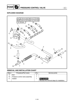 Page 2155-106
EPOWRPRESSURE CONTROL VALVE
EXPLODED DIAGRAM
REMOVAL AND INSTALLATION CHART
Step Procedure/Part name Q’ty Service points
9Bolt 3
10 Pressure control valve assembly 1
11 Gasket 1
Reverse the removal steps for installation.
9
1
8 10 11
8
6
744
53 3
2 2
LT
572
LT
572
6 × 45 mm
2nd   7.6 N • m (0.76 kgf 
• m, 5.5 ft 
• Ib) 1st    3.7 N • m (0.37 kgf 
• m, 2.7 ft 
• Ib)
ÈÈÈÈ
É É
Ê
Ë Ì
Not reusable 