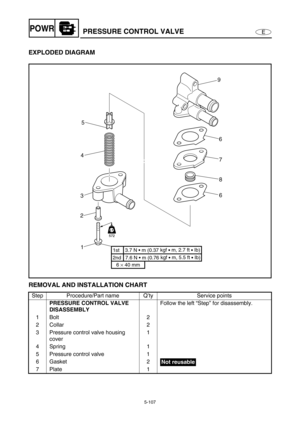 Page 2165-107
EPOWRPRESSURE CONTROL VALVE
EXPLODED DIAGRAM 
REMOVAL AND INSTALLATION CHART
Step Procedure/Part name Q’ty Service points
PRESSURE CONTROL VALVE 
DISASSEMBLYFollow the left “Step” for disassembly.
1Bolt 2
2 Collar 2
3 Pressure control valve housing 
cover1
4Spring 1
5 Pressure control valve 1
6Gasket 2
7Plate 1
LT
572
LT
572
1 2345
6 7
8 6 9
6 × 40 mm
2nd   7.6 N • m (0.76 kgf 
• m, 5.5 ft 
• Ib) 1st    3.7 N • m (0.37 kgf 
• m, 2.7 ft 
• Ib)
Not reusable 