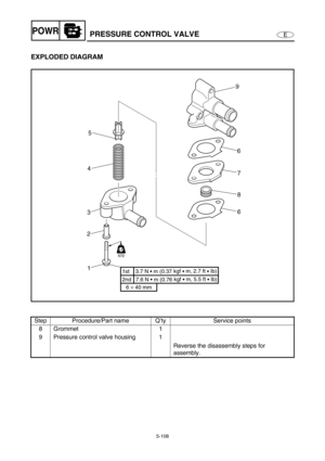 Page 2175-108
EPOWRPRESSURE CONTROL VALVE
EXPLODED DIAGRAM 
Step Procedure/Part name Q’ty Service points
8 Grommet 1
9 Pressure control valve housing 1
Reverse the disassembly steps for 
assembly.
LT
572
LT
572
1 2345
6 7
8 6 9
6 × 40 mm
2nd   7.6 N • m (0.76 kgf 
• m, 5.5 ft 
• Ib) 1st    3.7 N • m (0.37 kgf 
• m, 2.7 ft 
• Ib) 