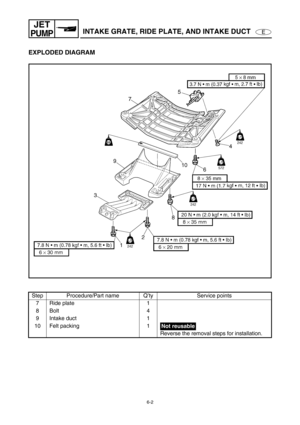 Page 2236-2
E
JET
PUMPINTAKE GRATE, RIDE PLATE, AND INTAKE DUCT
EXPLODED DIAGRAM
Step Procedure/Part name Q’ty Service points
7 Ride plate 1
8Bolt 4
9 Intake duct 1
10 Felt packing 1
Reverse the removal steps for installation.
Not reusable 