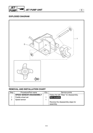 Page 2266-5
E
JET
PUMPJET PUMP UNIT
EXPLODED DIAGRAM
REMOVAL AND INSTALLATION CHART
Step Procedure/Part name Q’ty Service points
SPEED SENSOR DISASSEMBLY
Follow the left “Step” for disassembly.
1 Paddle wheel set 1
2 Speed sensor 1
Reverse the disassembly steps for 
assembly.
FWD
1
2
Not reusable 