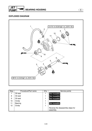 Page 2466-25
E
JET
PUMPBEARING HOUSING
EXPLODED DIAGRAM
Step Procedure/Part name Q’ty Service points
7 Oil seal 1
8 Oil seal 1
9 Oil seal 1
10 Circlip 1
11 Bearing 1
12 Circlip 1
Reverse the disassembly steps for 
assembly.
Not reusable
Not reusable
Not reusable
Not reusable 