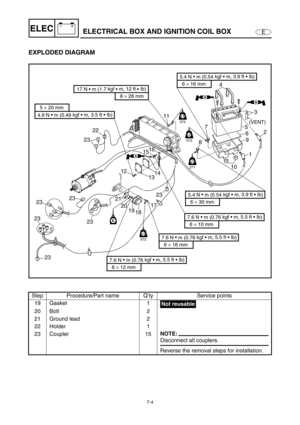 Page 2577-4
E
–+ELECELECTRICAL BOX AND IGNITION COIL BOX
EXPLODED DIAGRAM 
Step Procedure/Part name Q’ty Service points
19 Gasket 1
20 Bolt 2
21 Ground lead 2
22 Holder 1
23 Coupler 15
NOTE:
Disconnect all couplers.
Reverse the removal steps for installation.
AA
AA
22
2311
14
13 121516
21
20
19
23 23
23
23
2317
1823
101 9 7
86 5
2 3 4
(VENT)
LT
572
LT
LT
271
LT
LT
572
LT
AA
LT
572
LT
E
7.6 N •
 m (0.76 kgf • m, 5.5 ft • Ib)
6 × 12 mm
7.6 N •
 m (0.76 kgf • m, 5.5 ft • Ib)
6 × 16 mm
7.6 N •
 m (0.76 kgf • m, 5.5...