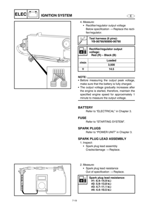 Page 2727-19
E
–+ELEC
4. Measure:
Rectifier/regulator output voltage
Below specification →
 Replace the recti-
fier/regulator.
NOTE:
Before measuring the output peak voltage,
make sure that the battery is fully charged.
The output voltage gradually increases after
the engine is started, therefore, maintain the
specified engine speed for approximately 1
minute to measure the output voltage.
BATTERY
Refer to “ELECTRICAL” in Chapter 3.
FUSE
Refer to “STARTING SYSTEM”.
SPARK PLUGS
Refer to “POWER UNIT” in Chapter...