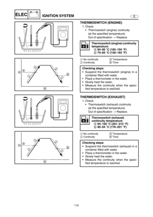 Page 2757-22
E
–+ELECIGNITION SYSTEM
THERMOSWITCH (ENGINE)
1. Check:
Thermoswitch (engine) continuity
(at the specified temperature)
Out of specification →
 Replace. 
1 No continuity
È Temperature
2 Continuity
É Time
THERMOSWITCH (EXHAUST)
1. Check:
Thermoswitch (exhaust) continuity
(at the specified temperature)
Out of specification →
 Replace. 
1 No continuity
È Temperature
2 Continuity
É Time
Thermoswitch (engine) continuity 
temperature:
a 84–90 °C (183–194 °F)
b 70–84 °C (158–183 °F)
Checking steps:...