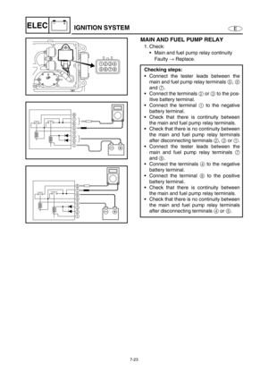 Page 2767-23
E
–+ELECIGNITION SYSTEM
MAIN AND FUEL PUMP RELAY
1. Check:
Main and fuel pump relay continuity
Faulty →
 Replace. 
Checking steps:
Connect the tester leads between the
main and fuel pump relay terminals 5
, 6
and 7
.
Connect the terminals 2
 or 3
 to the pos-
itive battery terminal.
Connect the terminal 1
 to the negative
battery terminal.
Check that there is continuity between
the main and fuel pump relay terminals.
Check that there is no continuity between
the main and fuel pump relay...