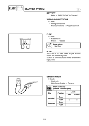 Page 2867-33
E
–+ELECSTARTING SYSTEM
BATTERY
Refer to “ELECTRICAL” in Chapter 3.
WIRING CONNECTIONS
1. Check:
Wiring connections
Poor connections →
 Properly connect.
FUSE
1. Check:
Fuse broken
Broken →
 Replace.
NOTE:
20A fuse is for main relay, engine shut-off
switch and rectifier/regulator.
3A fuse is for multifunction meter and electric
bilge pump.
Fuse rating:
3A, 20A
START SWITCH
1. Check:
Continuity
Out of specification →
 Replace.
Start continuity
(natural color coupler)
Clip PositionLeads
Red Brown...