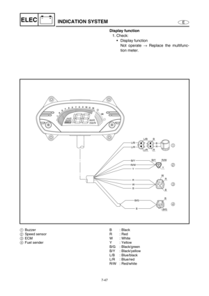 Page 3007-47
E
–+ELECINDICATION SYSTEM
Display function
1. Check:
Display function
Not operate →
 Replace the multifunc-
tion meter.
L/BL/BB
L/R
B/YB/YR/W
B/GB
R/W
YY
RR
WW
B
B
B
B/G L/R
R
BR1
2
3
4
1Buzzer
2Speed sensor
3ECM
4Fuel senderB: Black
R: Red
W: White
Y : Yellow
B/G : Black/green
B/Y : Black/yellow
L/B : Blue/black
L/R : Blue/red
R/W : Red/white 