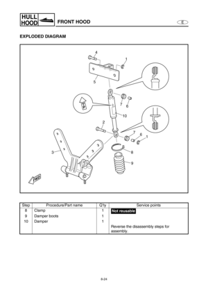 Page 3318-24
E
HULL
HOODFRONT HOOD
EXPLODED DIAGRAM
Step Procedure/Part name Q’ty Service points
8Clamp 1
9 Damper boots 1
10 Damper 1
Reverse the disassembly steps for 
assembly.
4
51
7
6
10
2
7
6
1
8
9 3
Not reusable 