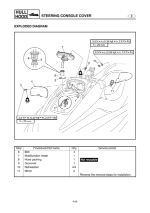 Page 3338-26
E
HULL
HOODSTEERING CONSOLE COVER
EXPLODED DIAGRAM
Step Procedure/Part name Q’ty Service points
6Bolt 4
7 Multifunction meter 1
8 Hose packing 1
9 Grommet 1
10 Nut/washer 4/4
11 Mirror 2
Reverse the removal steps for installation.
LT
242
LT
242
57
9
5610
11
1
2 34
5 × 20 mm 
3.9 N • m (0.39 kgf 
• m, 2.8 ft 
• Ib)5 × 20 mm 
3.9 N • m (0.39 kgf 
• m, 2.8 ft 
• Ib)
6.9 N • m (0.69 kgf 
• m, 5.0 ft 
• Ib)
8
Not reusable 